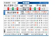 [英锦赛] 切斯特菲尔德vs维冈竞技