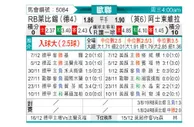[欧冠] RB莱比锡vs阿斯顿维拉