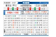 [英锦赛] 韦康比流浪者vs斯文登