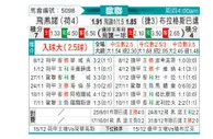 [欧冠杯] 费耶诺德vs布拉格斯巴达