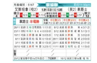 [欧会杯] 阿斯坦纳vs切尔西