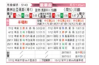 [欧霸杯] 奥林匹亚科斯vs特温特