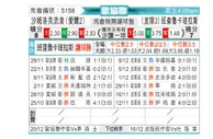 [欧会杯] 沙姆洛克流浪vs布拉卡BL