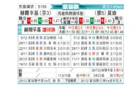 [欧会杯] 赫尔辛基vs莫尔德