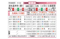 [欧霸杯] 博德闪耀vs贝西克塔斯