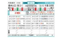 [欧会杯] 奥林比查vs色格拉布鲁日