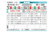 [欧会杯] 哥本哈根vs哈茨