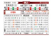[西乙] 阿尔梅里亚vs米兰德斯