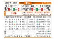 [德乙] 柏林赫塔vs普鲁士明斯特