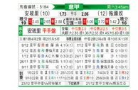 [意甲] 恩波利vs都灵