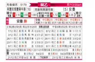 [荷乙] 阿尔克马尔青年队vs安曼