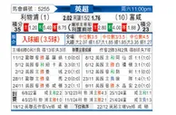 [英超] 利物浦vs富勒姆