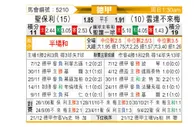 [德甲] 圣保利vs云达不莱梅