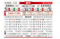 [西甲] 巴列卡诺vs皇家马德里