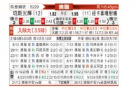[澳洲甲] 珀斯光荣vs纽卡斯尔喷气机