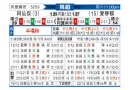 [英超] 阿森纳vs埃弗顿