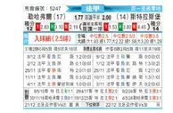 [法甲] 勒阿弗尔vs斯特拉斯堡