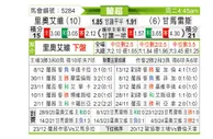 [葡超] 里奥阿维vs吉马良斯