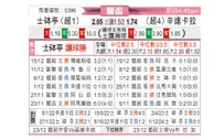 [葡杯] 里斯本竞技vs圣克拉拉