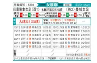 [欧女杯] 巴塞罗那女足vs曼彻斯特城女足