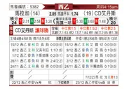 [西乙] 马拉加vs埃登斯