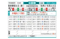 [欧女杯] 圣珀尔滕女足vs哈马比女足