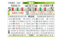 [葡超] 布拉加vs法马利康