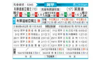 [阿甲] 门多萨独立vs利斯特雷