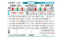 [欧会杯] 皇家贝蒂斯vs赫尔辛基
