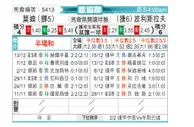 [欧会杯] 莫尔德vs博雷斯拉夫