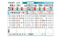 [欧会杯] 切尔西vs沙姆洛克流浪