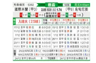 [意杯] 国际米兰vs乌迪内斯