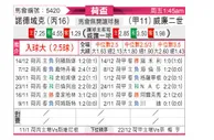 [荷杯] 诺德韦克vs威廉二世