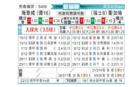 [欧会杯] 海登海姆vs圣加仑