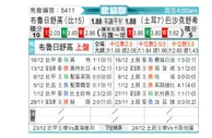 [欧会杯] 色格拉布鲁日vs伊斯坦布尔巴萨克塞尔