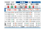 [英联杯] 托特纳姆热刺vs曼彻斯特联