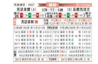 [苏超] 马瑟韦尔vs基马诺克