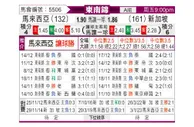 [东南锦] 马来西亚vs新加坡