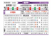 [英甲] 剑桥联vs哈德斯菲尔德