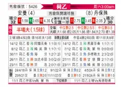[荷乙] 安曼vs邓伯什