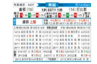 [英冠] 卢顿vs德比郡