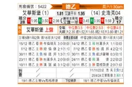 [德乙] 埃弗斯堡vs沙尔克04