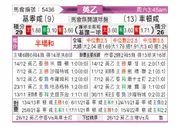 [英乙] 吉林汉姆vs切尔滕汉姆