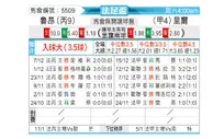 [法足杯] 鲁昂 vs 里尔
