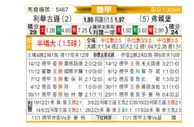 [德甲] 勒沃库森vs弗赖堡