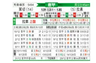 [意甲] 莱切vs拉齐奥