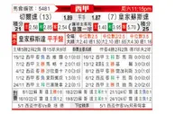 [西甲] 塞尔塔vs皇家社会