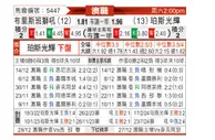 [澳洲甲] 布里斯班狮吼vs珀斯光荣