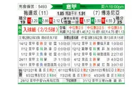 [意甲] 都灵vs博洛尼亚