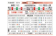 [苏超] 哈茨vs圣约翰斯通